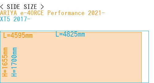 #ARIYA e-4ORCE Performance 2021- + XT5 2017-